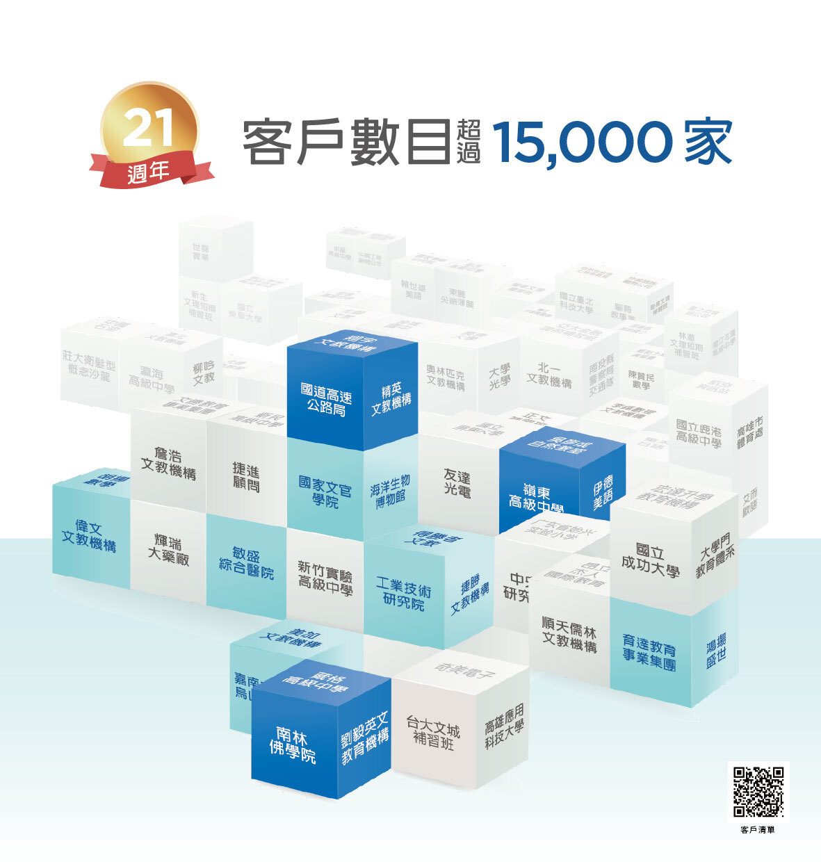 客戶數目超過9000家