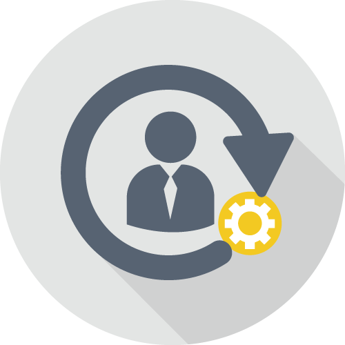 MTS開班高手伺服器完整的職員管理授權