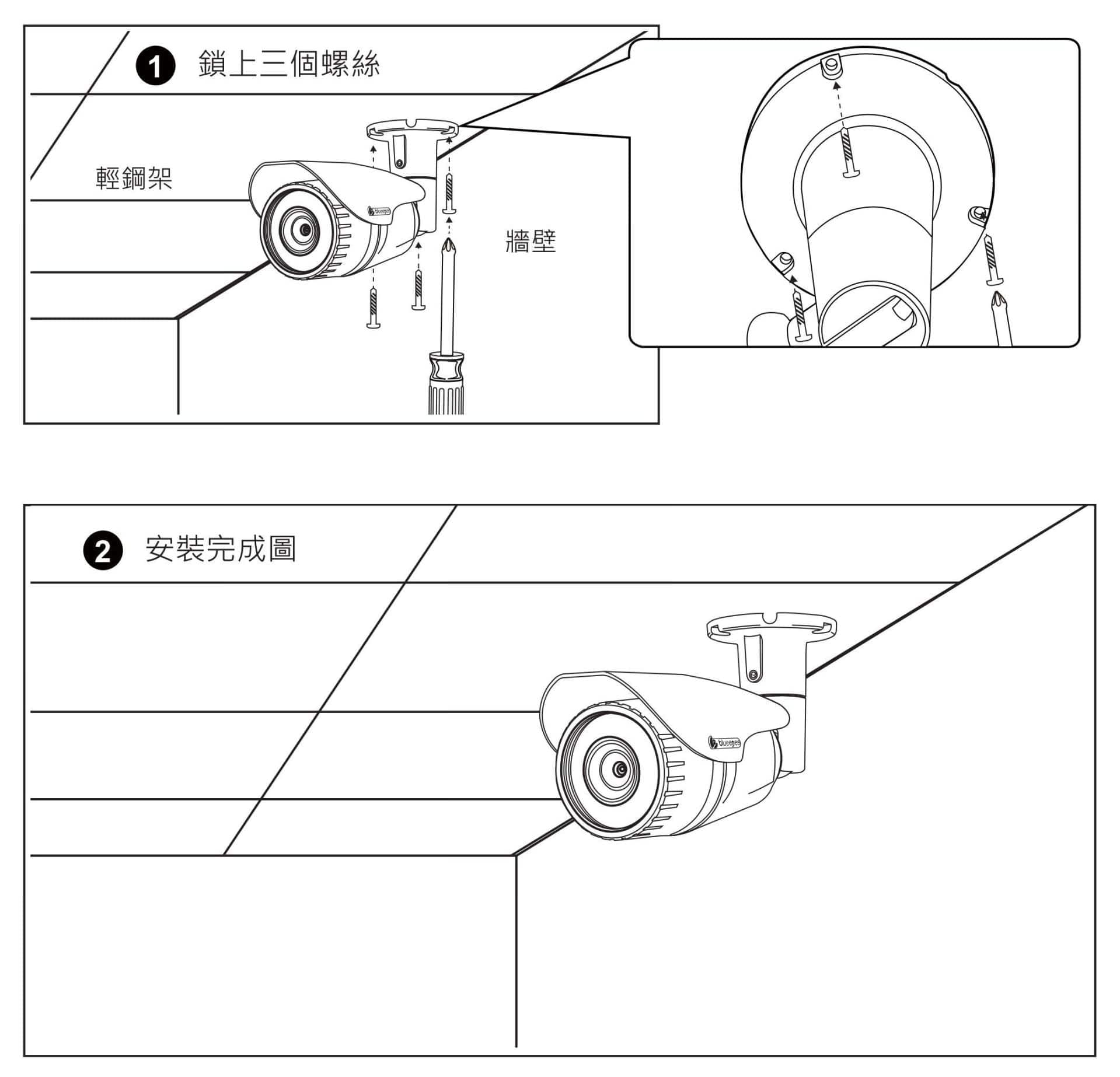 BE-1221S-POE 數位攝影機 安裝於輕鋼架天花板示意圖