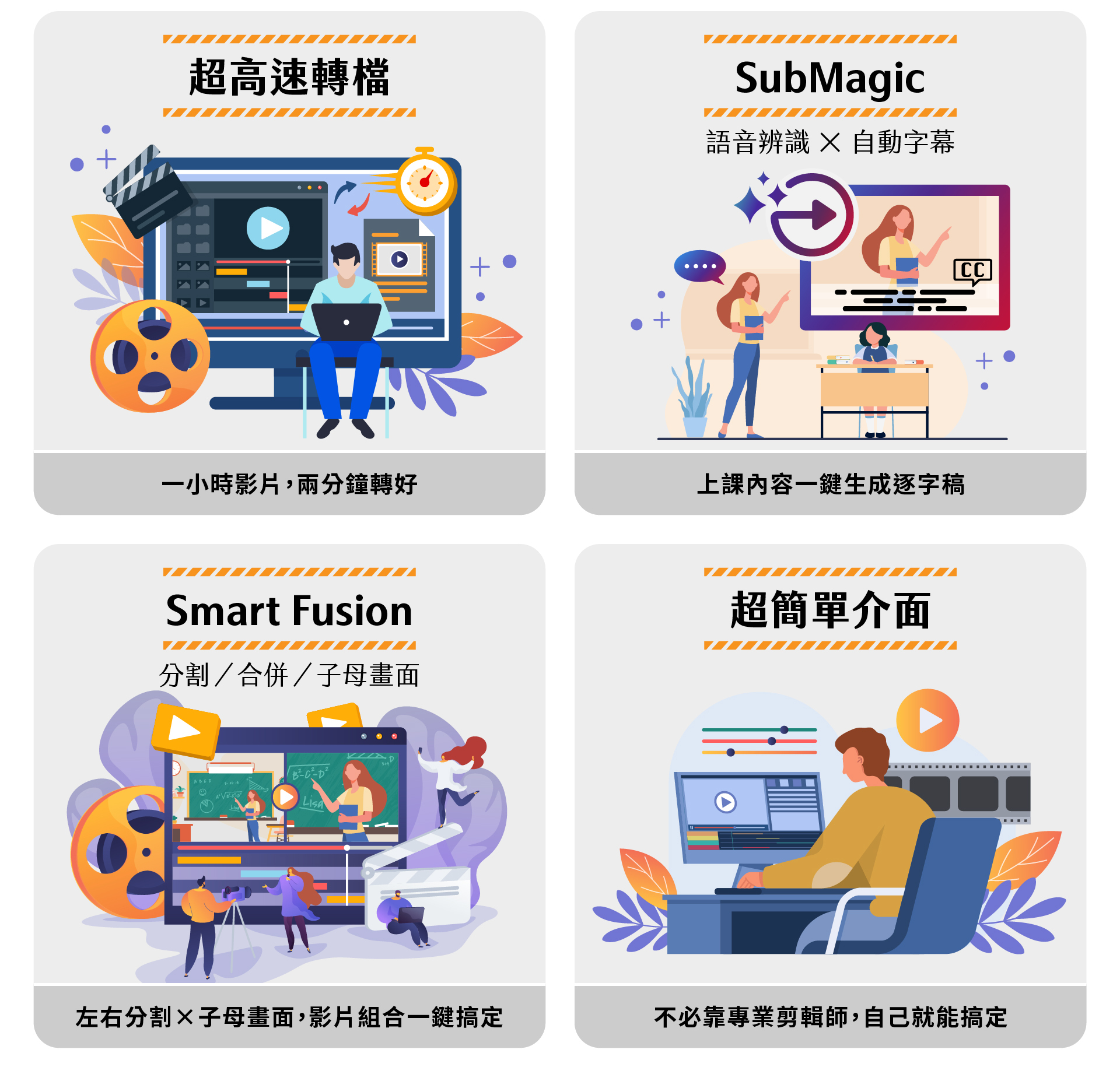 Montage特色功能示意图,包含超高速转档、一小时影片两分锺完成;SubMagic语音辨识与自动字幕,一键生成上课字幕;Smart Fusion分割合并与子母画面,让多视角教学影片快速组合;以及超简单介面,用户不用专业剪辑经验也能轻松完成影片制作,整体以教学录影与教育科技场景插画呈现。